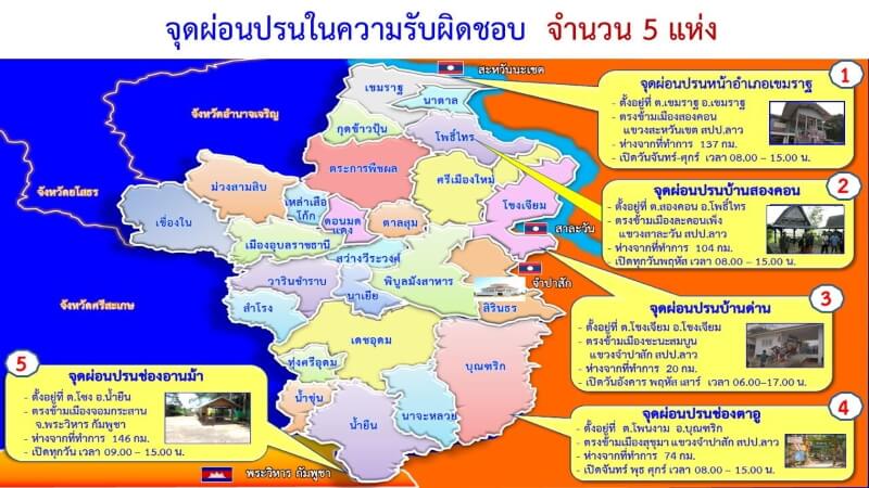 Ubon Ratchathani Immigration Office responsibility area