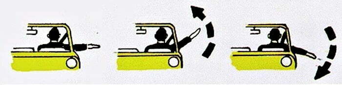 Thai Driving License Exam Test Questions and Answers in 2020