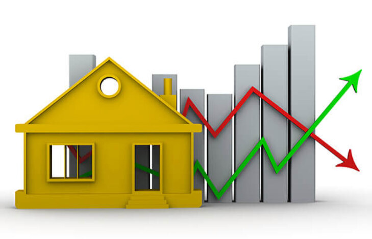 Property Prices in Thailand